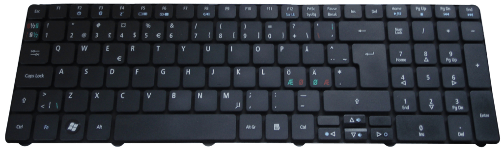 Værksted Tastatur 1024x315 - Værksted