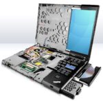 Lenovo ThinkPad kvalitet 150x147 - Køb af bærbar computer