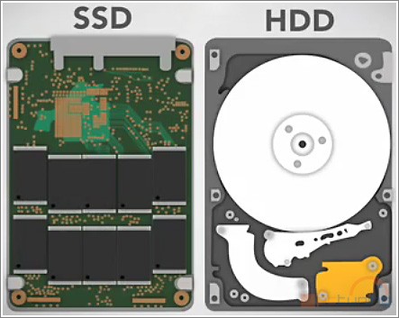 SSD HDD - Computer reparation - Salg af nye og brugte computere